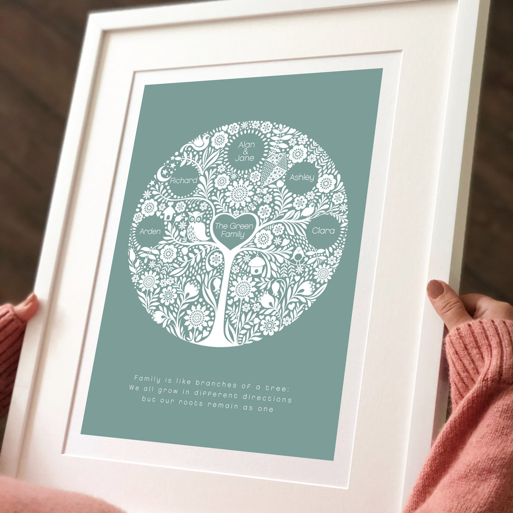 Personalised Family Tree Print